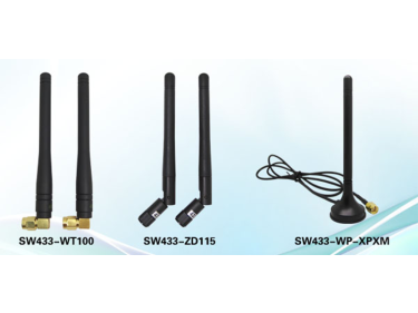 La funci&oacute;n y clasificaci&oacute;n de la antena de comunicaci&oacute;n.