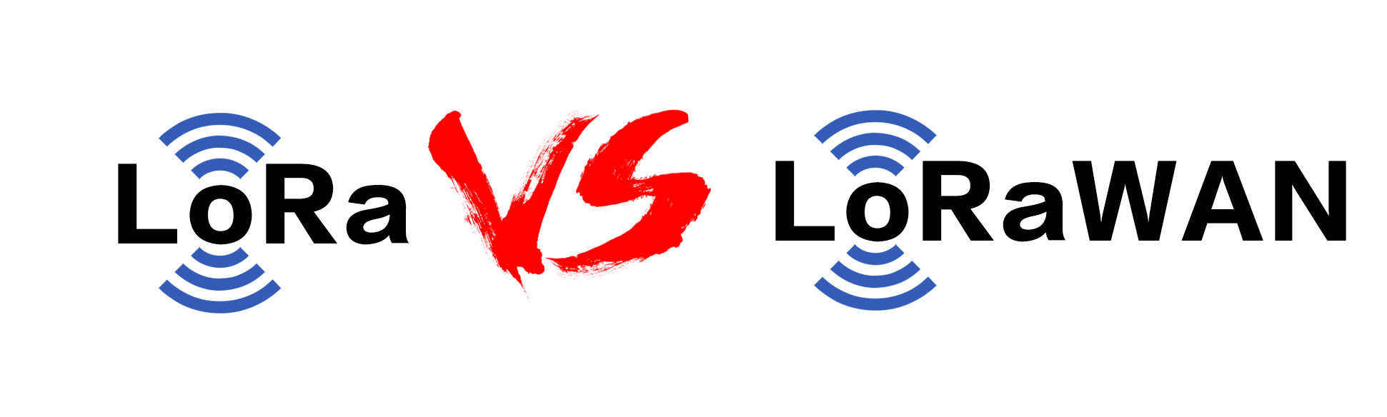 LoRa y LoRaWAN
