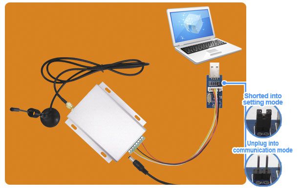 Placa adaptadora de nivel SU108 modo de trabajo