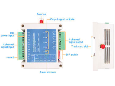 Definici&oacute;n del interruptor DIP del m&oacute;dulo de interruptor inal&aacute;mbrico SK509