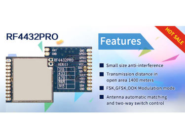 &iquest;Qu&eacute; es un m&oacute;dulo transceptor inal&aacute;mbrico y su aplicaci&oacute;n?