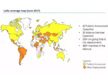 An&aacute;lisis: el estado actual del despliegue global de la red LoRa