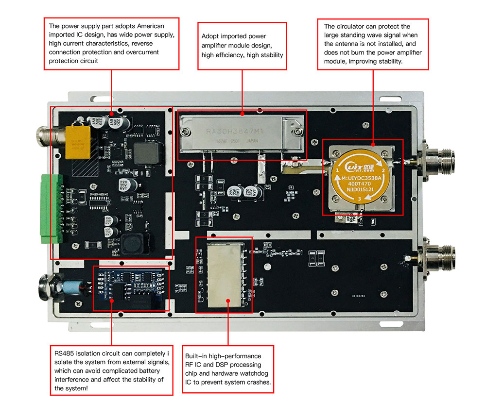 Análisis de hardware del módulo LoRa de alta potencia de 30W LoRaP30Pro