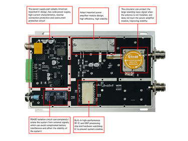 An&aacute;lisis de hardware del m&oacute;dulo LoRa de alta potencia de 30 W