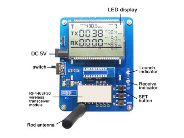 C&oacute;mo utilizar la placa de demostraci&oacute;n del m&oacute;dulo transceptor inal&aacute;mbrico para modificar los par&aacute;metros de RF