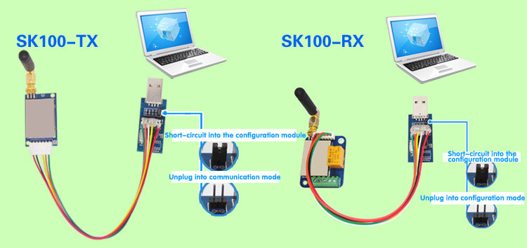 módulo de conmutación inalámbrico SK100-TX, SK100-RX al modo de configuración