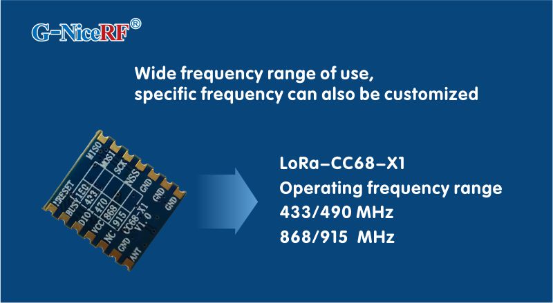 Módulo LoRa LLCC68 LoRa-CC68-X1 con un amplio rango de frecuencia