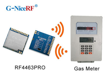 La aplicaci&oacute;n del m&oacute;dulo de RF RF4463Pro: Lectura del medidor de gas