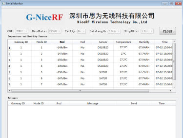 Sistema de monitoreo de sensores: pruebe y recopile datos de temperatura y humedad