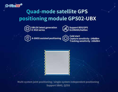 Nuevo: el m&oacute;dulo GPS UBLOX de modo cu&aacute;druple GPS02-UBX adopta la &uacute;ltima serie IC M10 de UBLOX