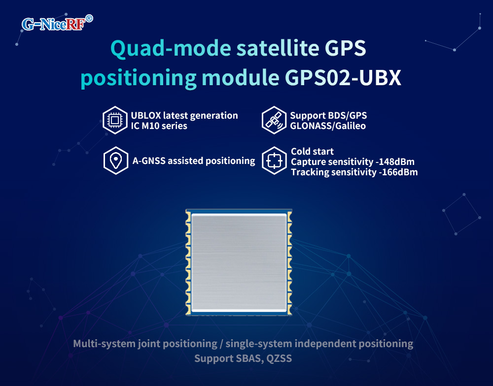 Módulo GPS UBLOX GPS02-UBX