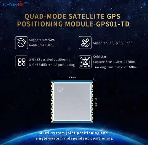 Nuevo: Mini m&oacute;dulo GPS satelital GPS01-TD de modo cu&aacute;druple de baja potencia y alta precisi&oacute;n