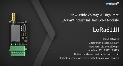 Nuevo: M&oacute;dulo Uart LoRa industrial de 160 mW de amplio voltaje y alta velocidad LoRa611II