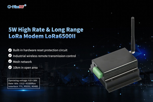 Nuevo: M&oacute;dem LoRa de alta velocidad LoRa6200II y LoRa6500II