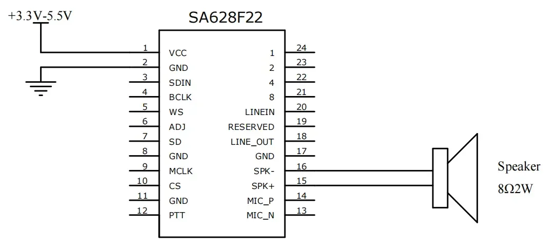 Circuito de aplicación del módulo walkie-talkie de audio full-duplex SA628F22 Circuito de aplicación del módulo walkie-talkie de audio full-duplex SA628F22