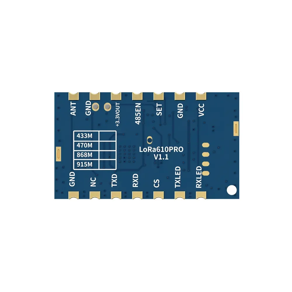 LoRa610Pro: M&oacute;dulo LoRa UART integrado de tama&ntilde;o peque&ntilde;o de 100 mW con certificaci&oacute;n KC/ANATEL y protecci&oacute;n ESD.