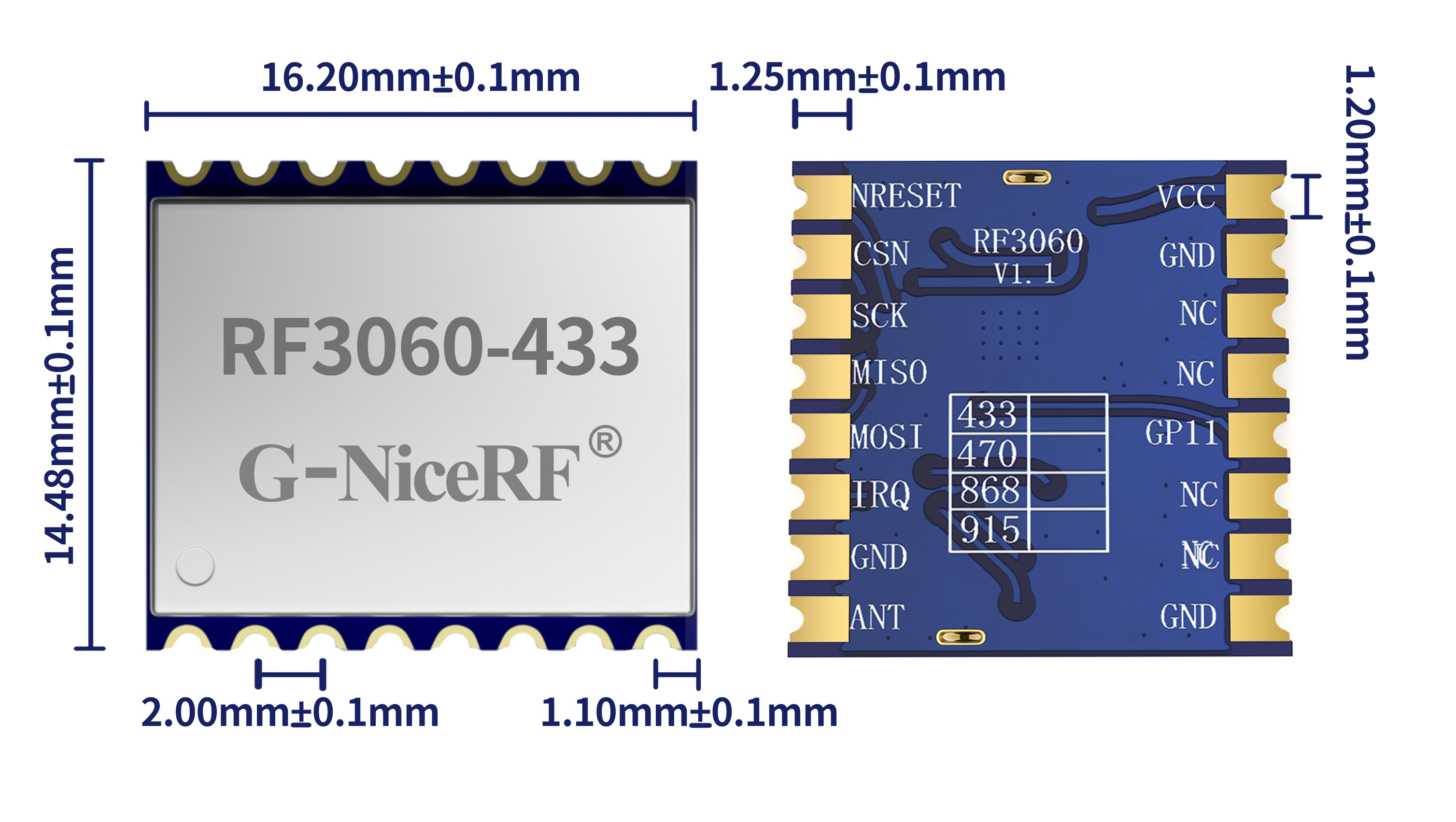 Dimensiones mecánicas del módulo de comunicación inalámbrica RF3060