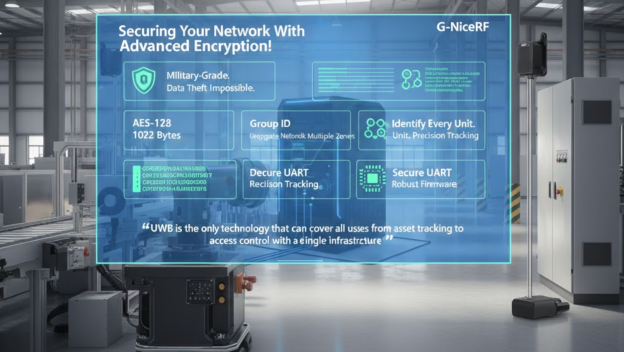 ¡Asegure su red con cifrado avanzado!