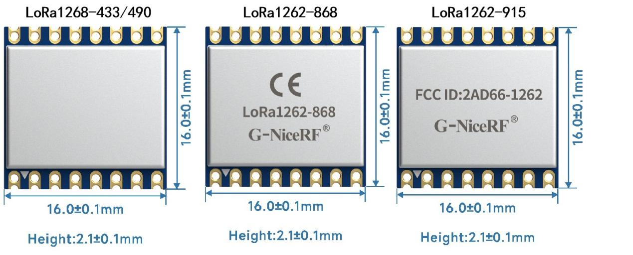 M&oacute;dulos LoRa de la serie LoRa126X: dise&ntilde;ados espec&iacute;ficamente para el Internet de las cosas