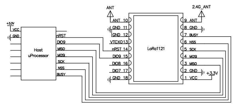 Diagrama del circuito de aplicación del módulo lora lora1121