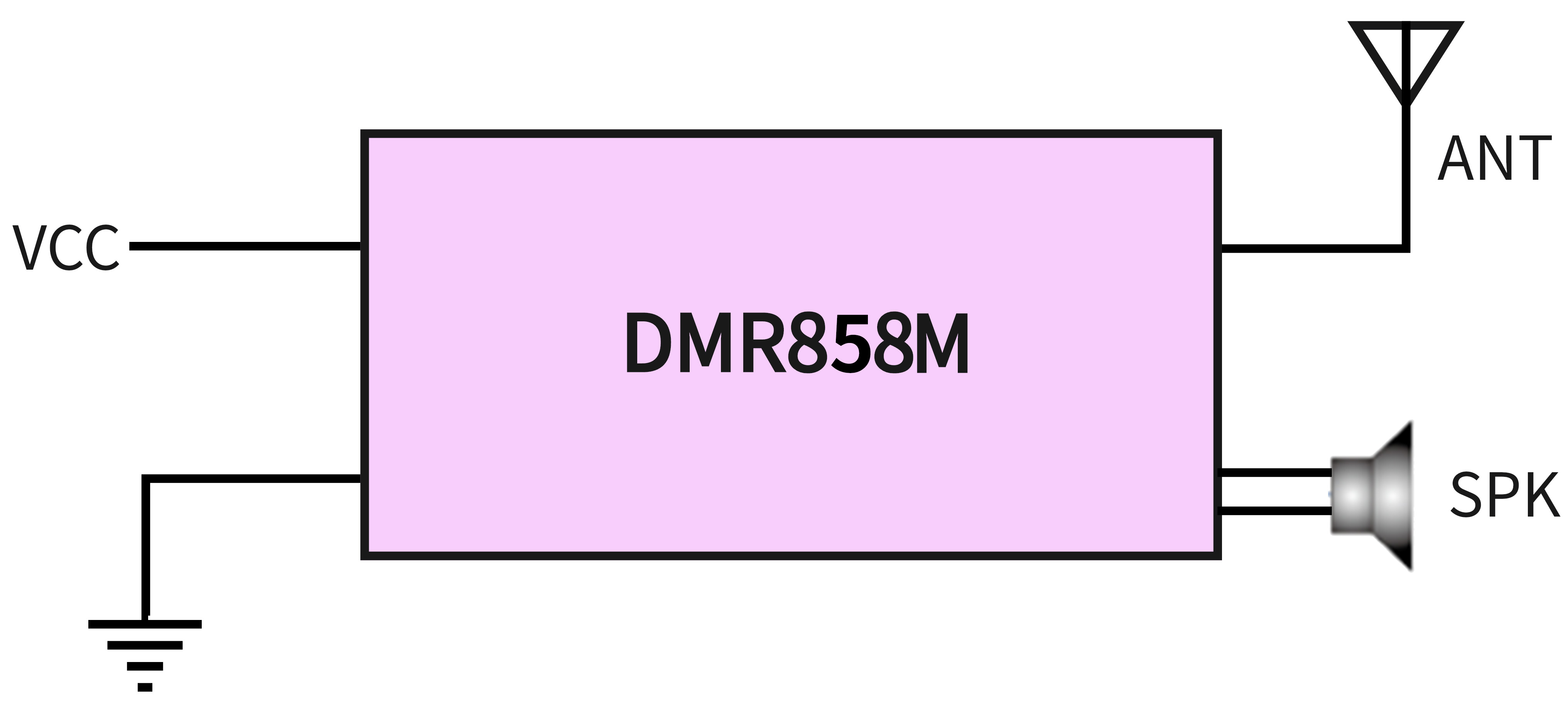 Circuito de aplicación típico Circuito de aplicación típico