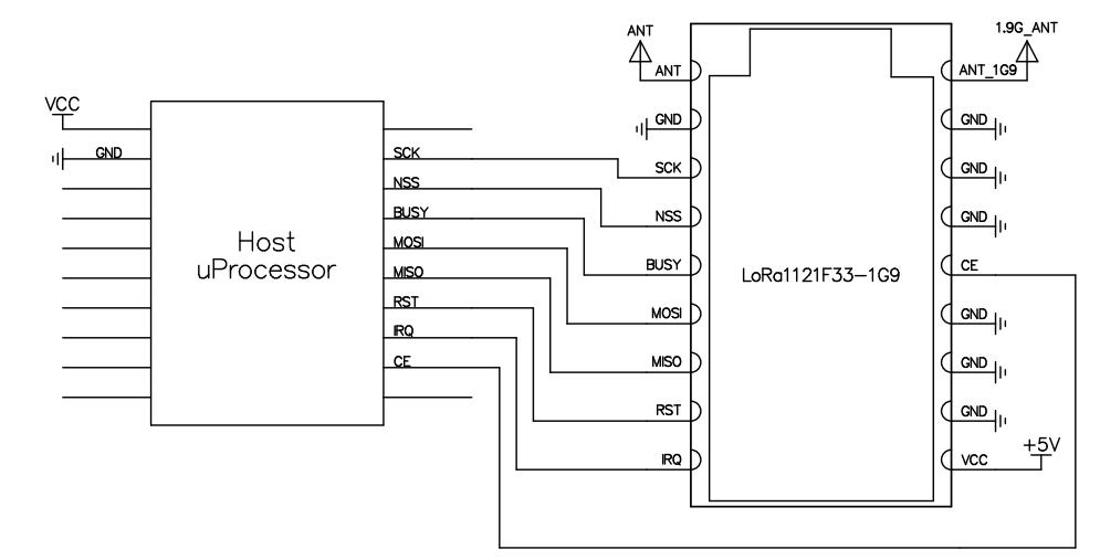 Circuito de aplicación del módulo lora lora1121