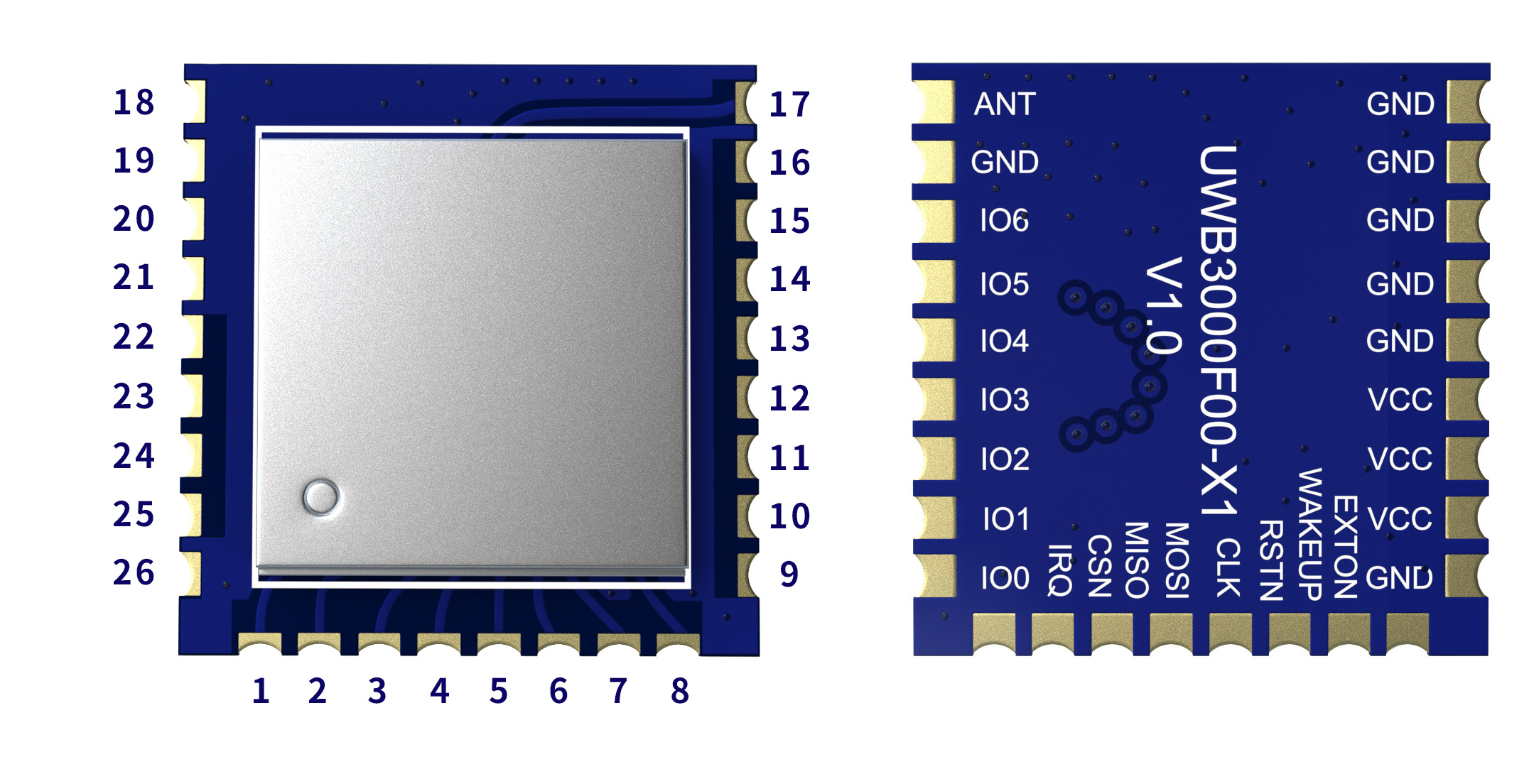 Definición de pines del módulo UWB UWB3000F00-X Definición de pines del módulo UWB UWB3000F00-X