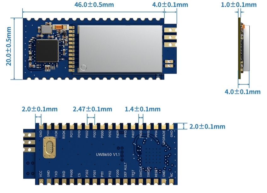 Dimensiones mecánicas del módulo UWB650