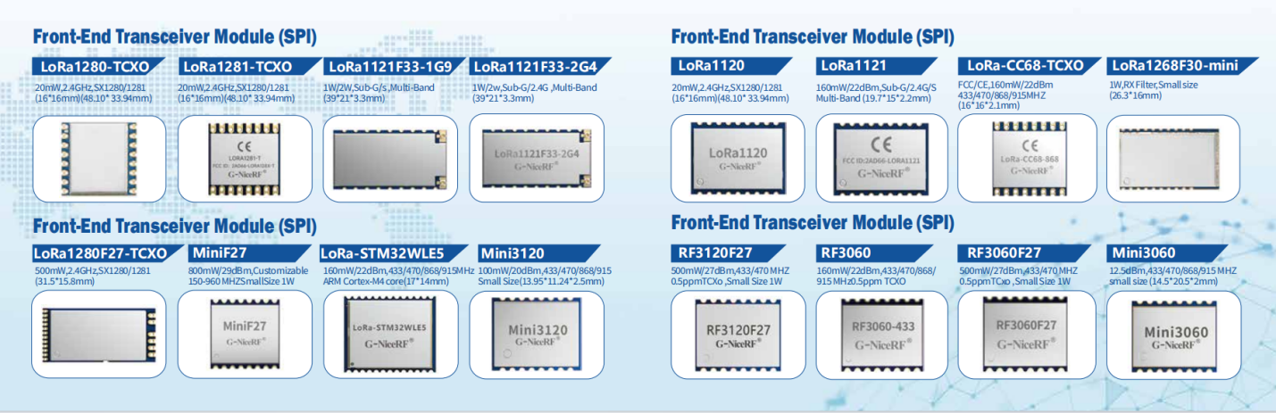 Módulos de transmisión de datos de largo alcance LoRa y MESH de G-NiceRF